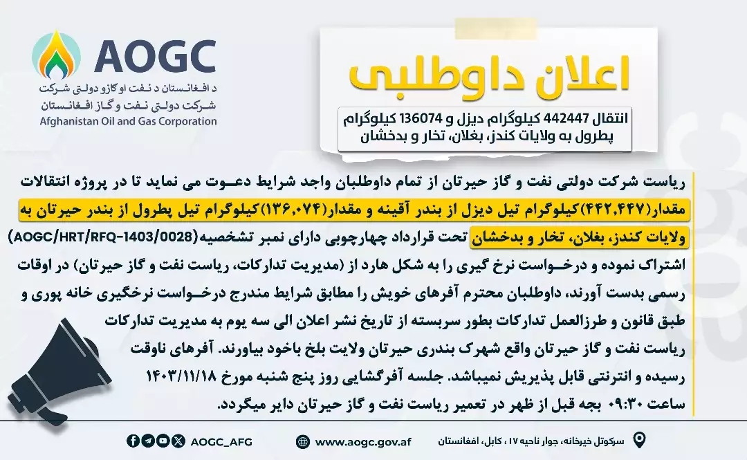 پروژه انتقال دو نوع تیل از بنادر آقینه و حیرتان به ولایات بغلان، کندز، تخار و بدخشان